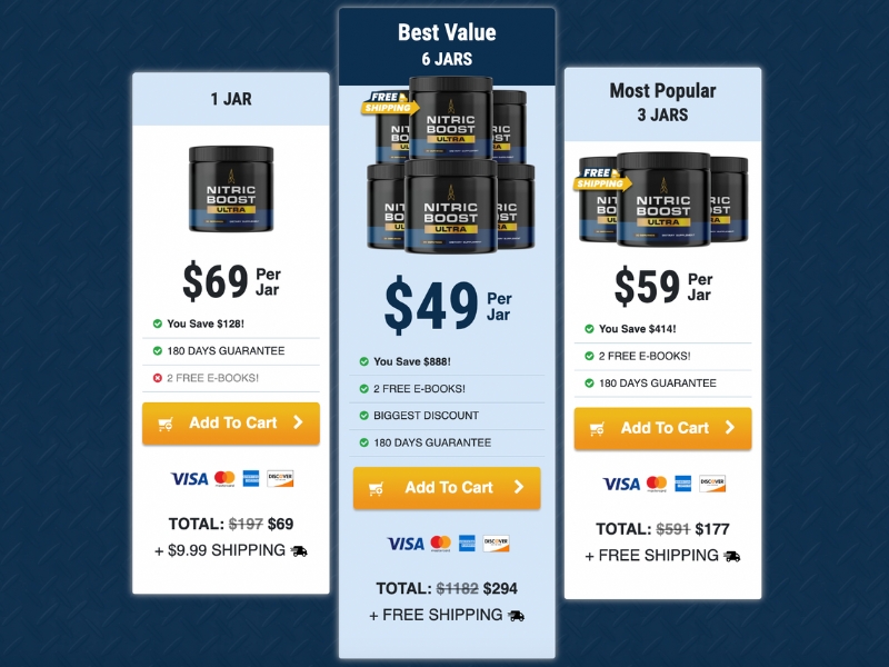 Nitric Boost Ultra Salt Trick For Men Review What the Science Says About How It Works Prices