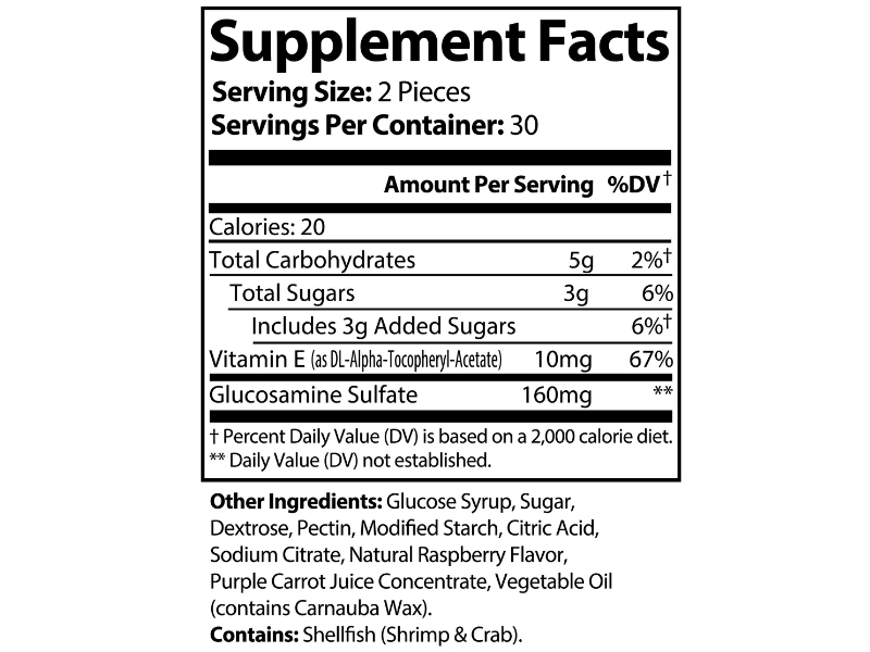 Ingredients Overview Pilly Labs Joint Support Gummies