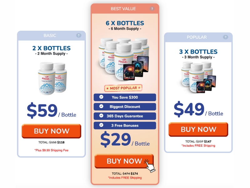 PinealXT How Awaken XT Supplement for Pineal Gland Health Works Prices Review