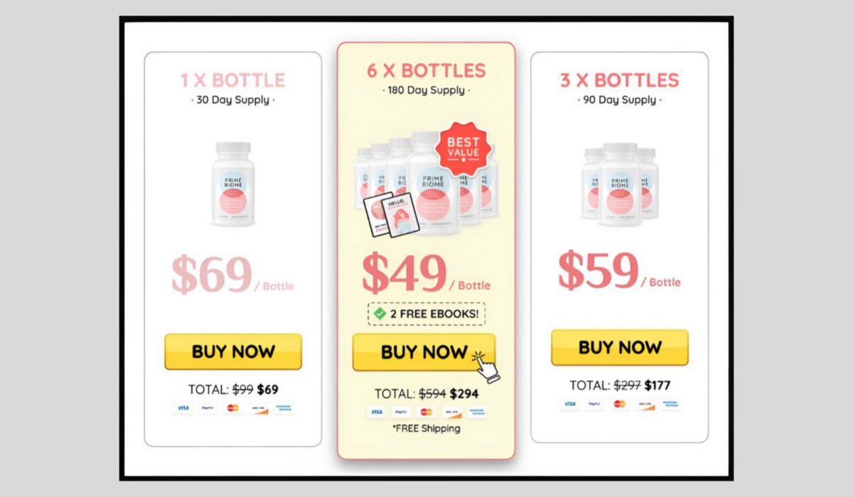 Prime Biome Pricing