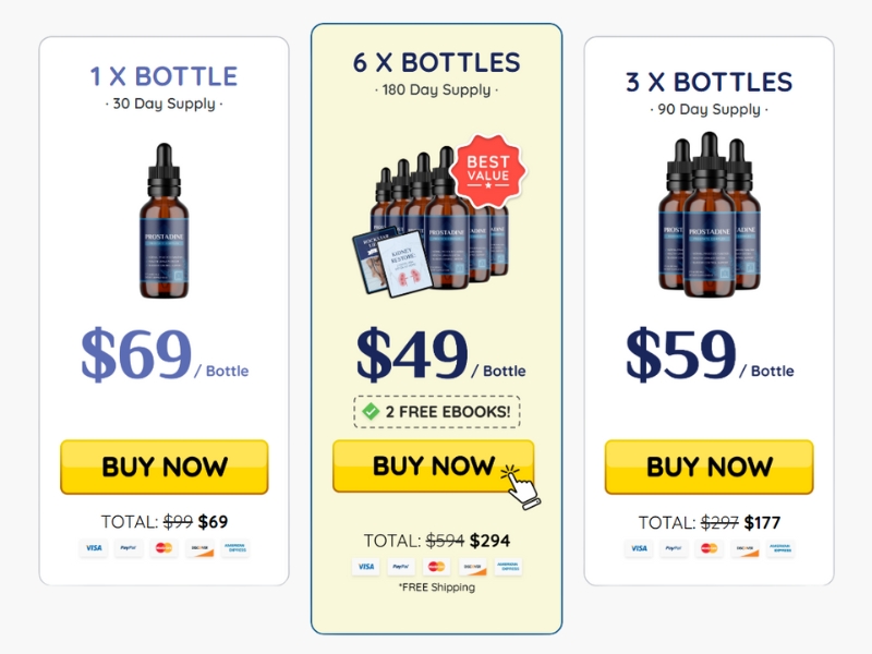 Prostadine Liquid Drops Complex for Optimal Prostate Health in Men Prices