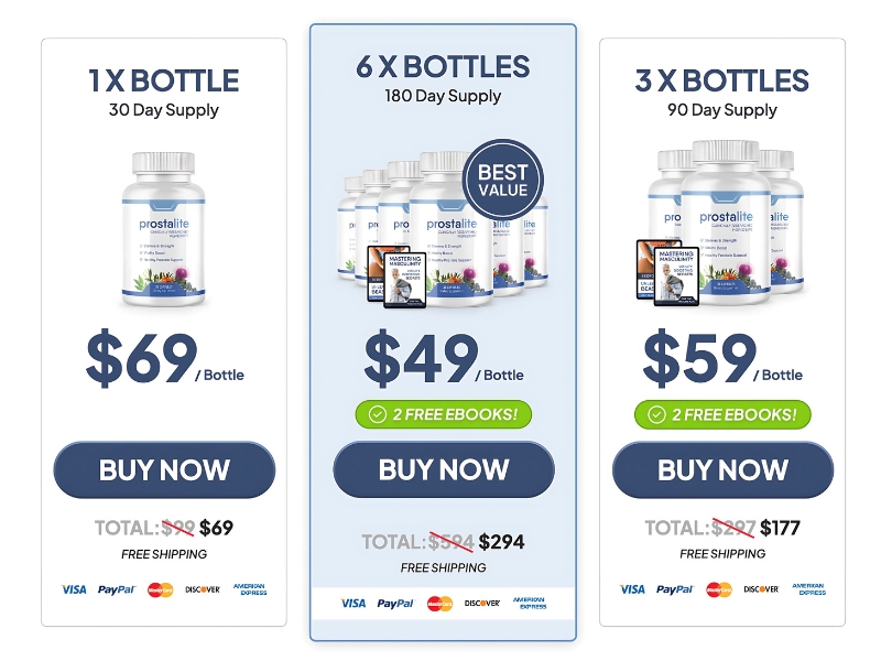 ProstaLite Review The Vital Flow Prostate Health Supplement for ProstaPeak Support Prices