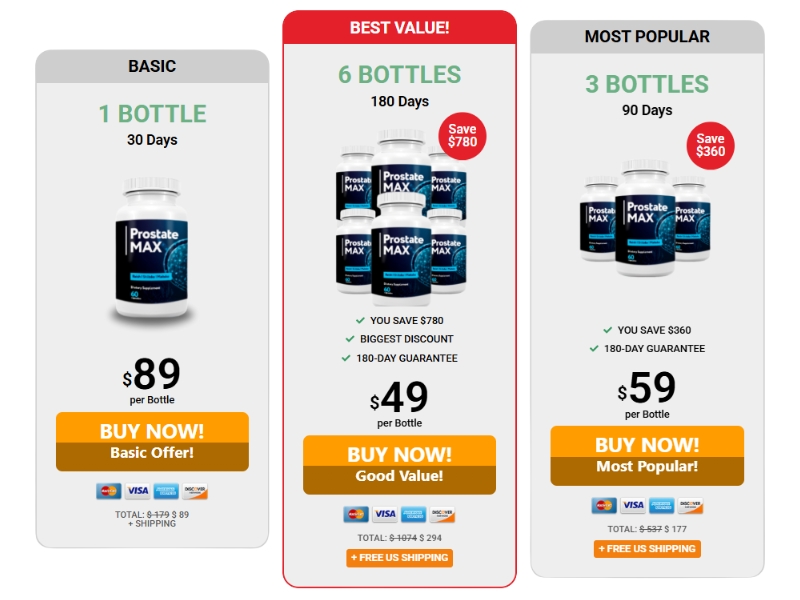 Prostate Max Review Healthy Mushroom-Based Prostate Support for Total Health Urinary Strength (Ancient Panda Secret) Prices