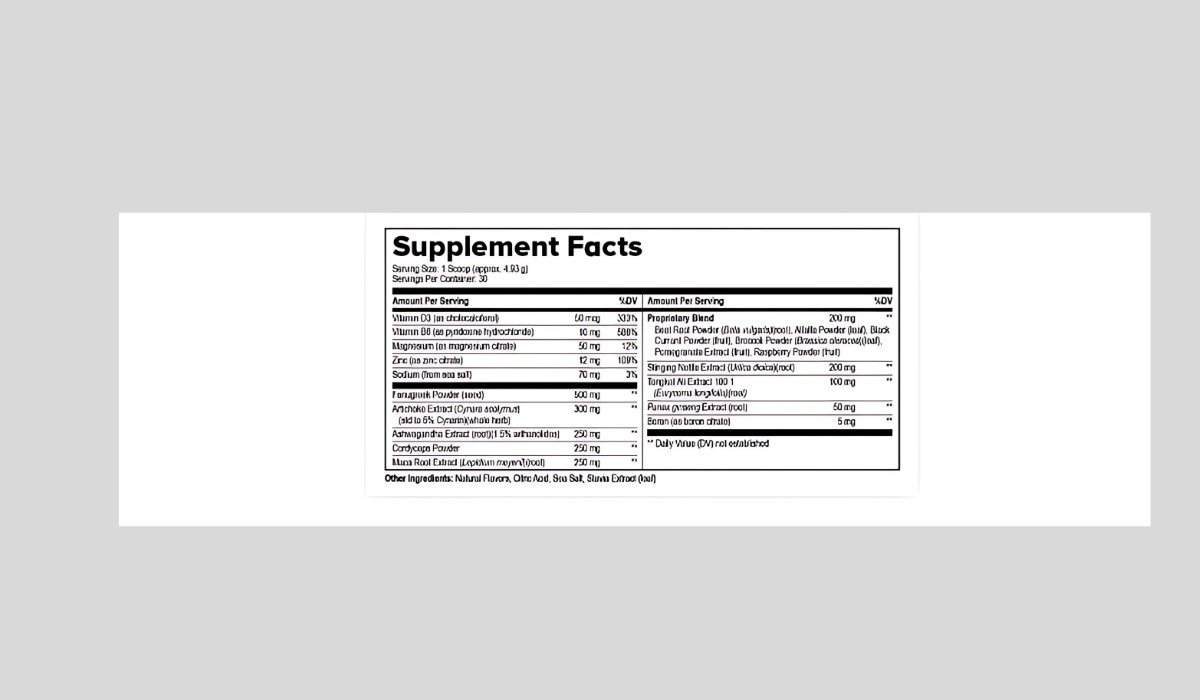 ProstaVive Supplement Facts