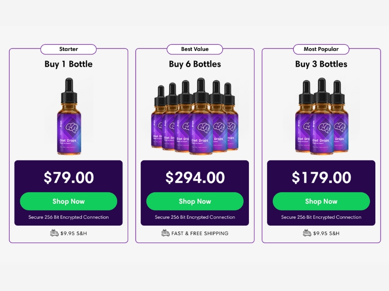 Skinny Brain Diet Drops Liquid Weight Loss Formula with Sublingual Delivery System Prices