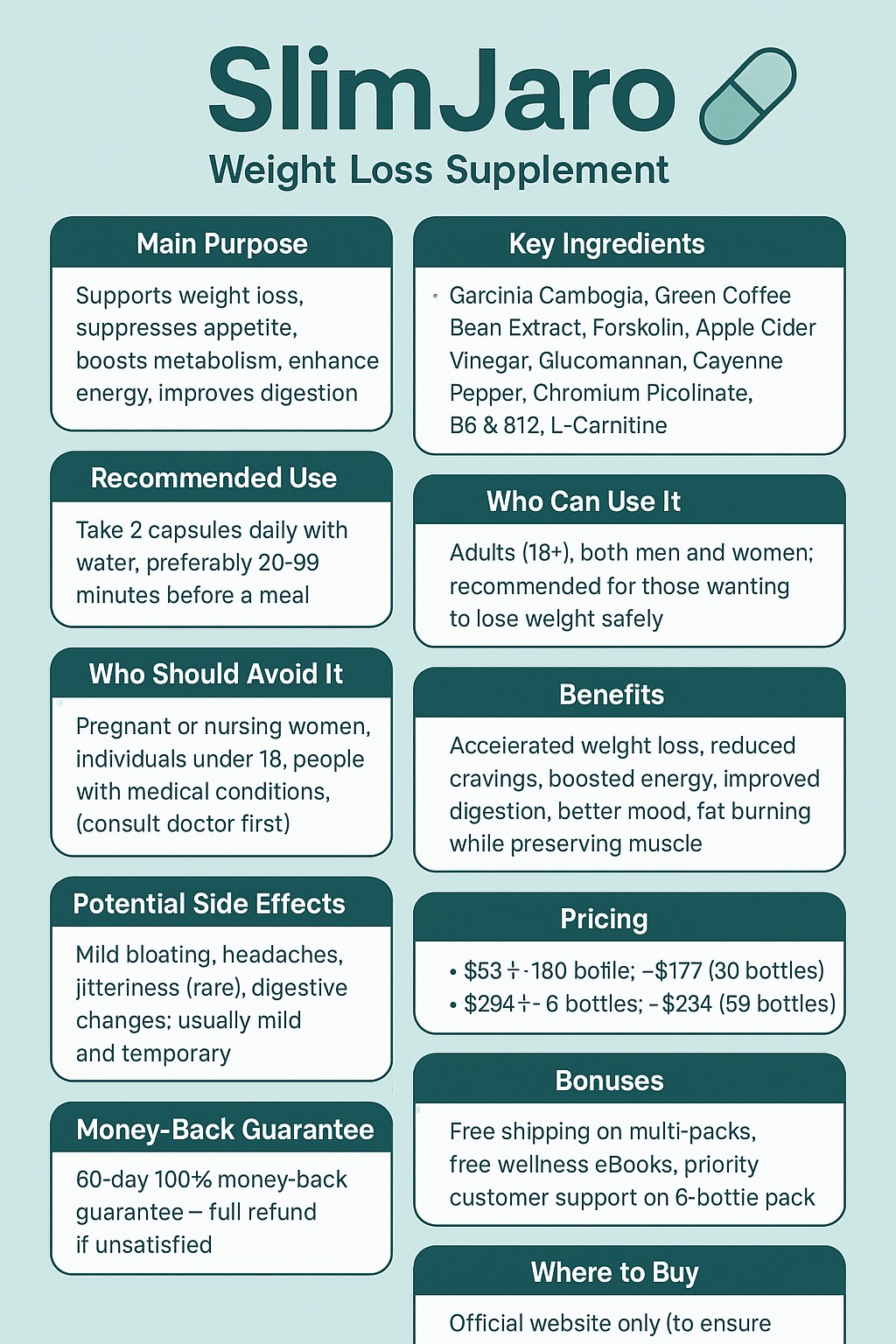 Slimjaro Supplement