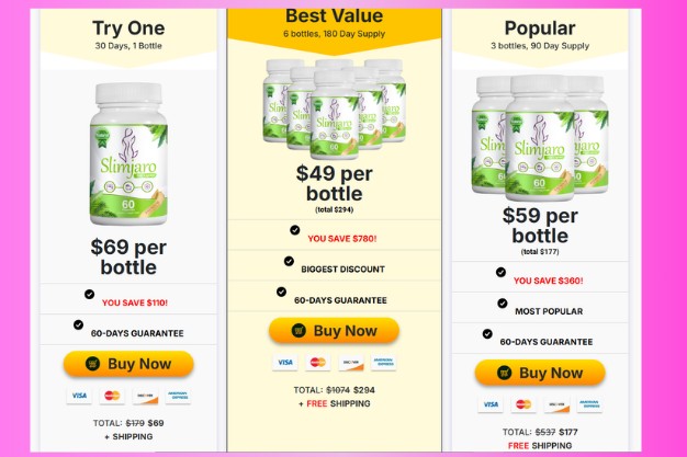 SlimJaro Pricing
