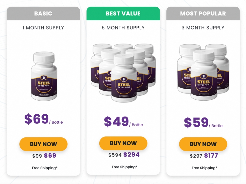 Steel Bite Pro Review Rebuild Healthy Teeth and Gums to Get Rid of Tooth Decay Prices