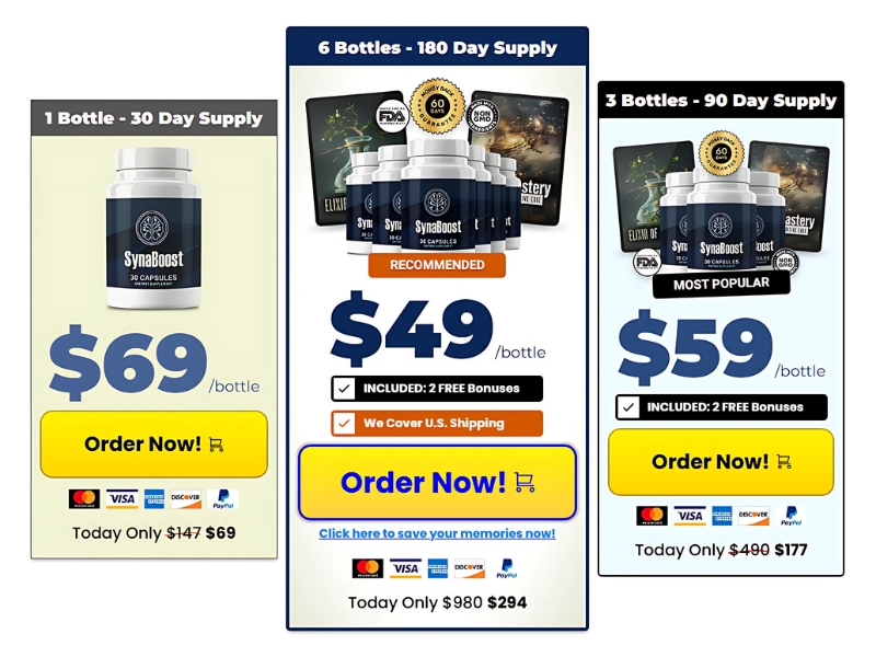 Synaboost Review Natural Support for Healthy Brain Power and Cognitive Function Prices
