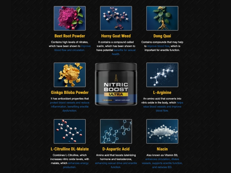 Nitric Boost Ultra Ingredients