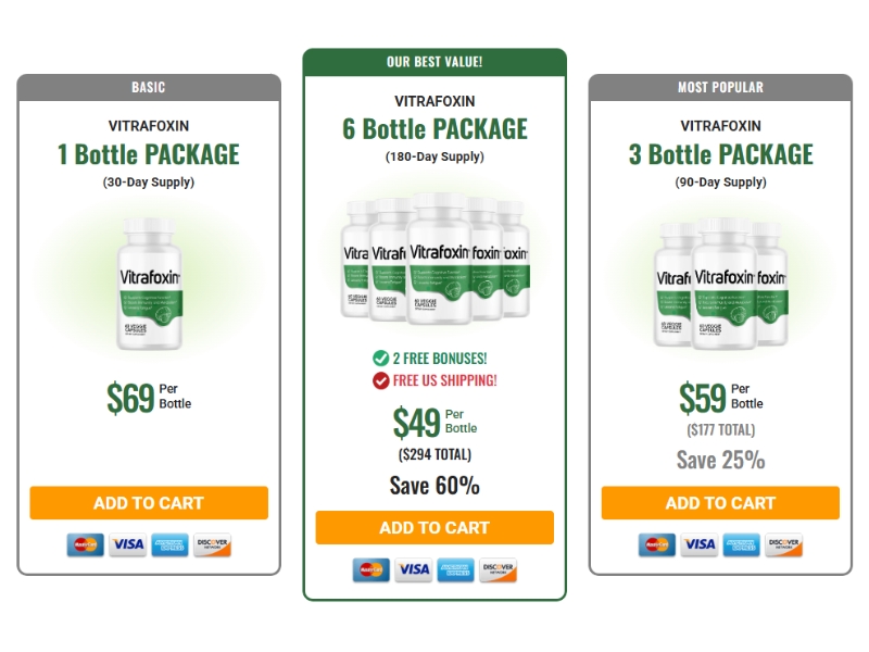 VitraFoxin Science-Backed Brain Performance Formula for Peak Cognitive Function Prices