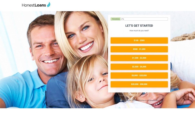 Direct Lenders for Bad Credit in the US 2025