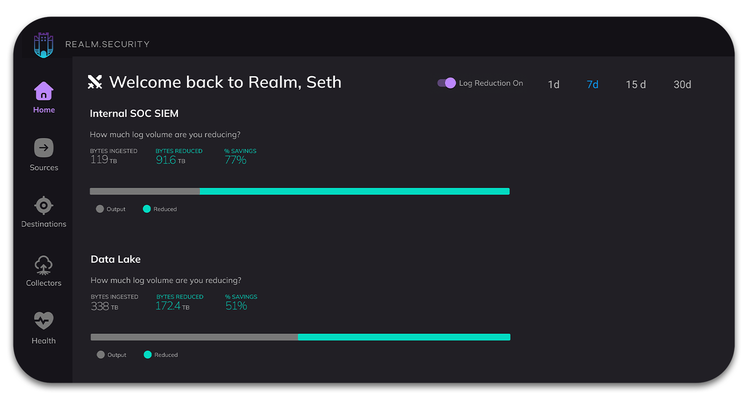 Realm.Security - Log Reduction - Home Page